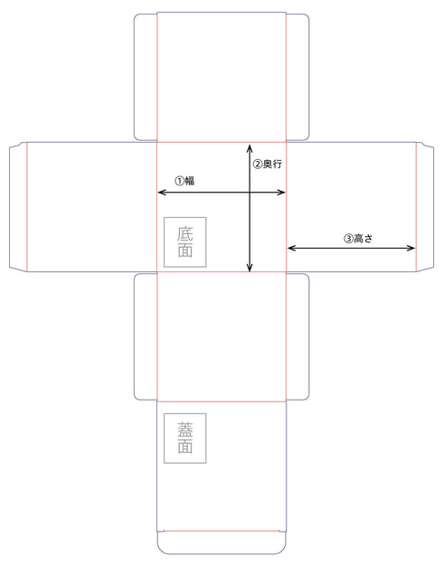 N式箱 展開A3